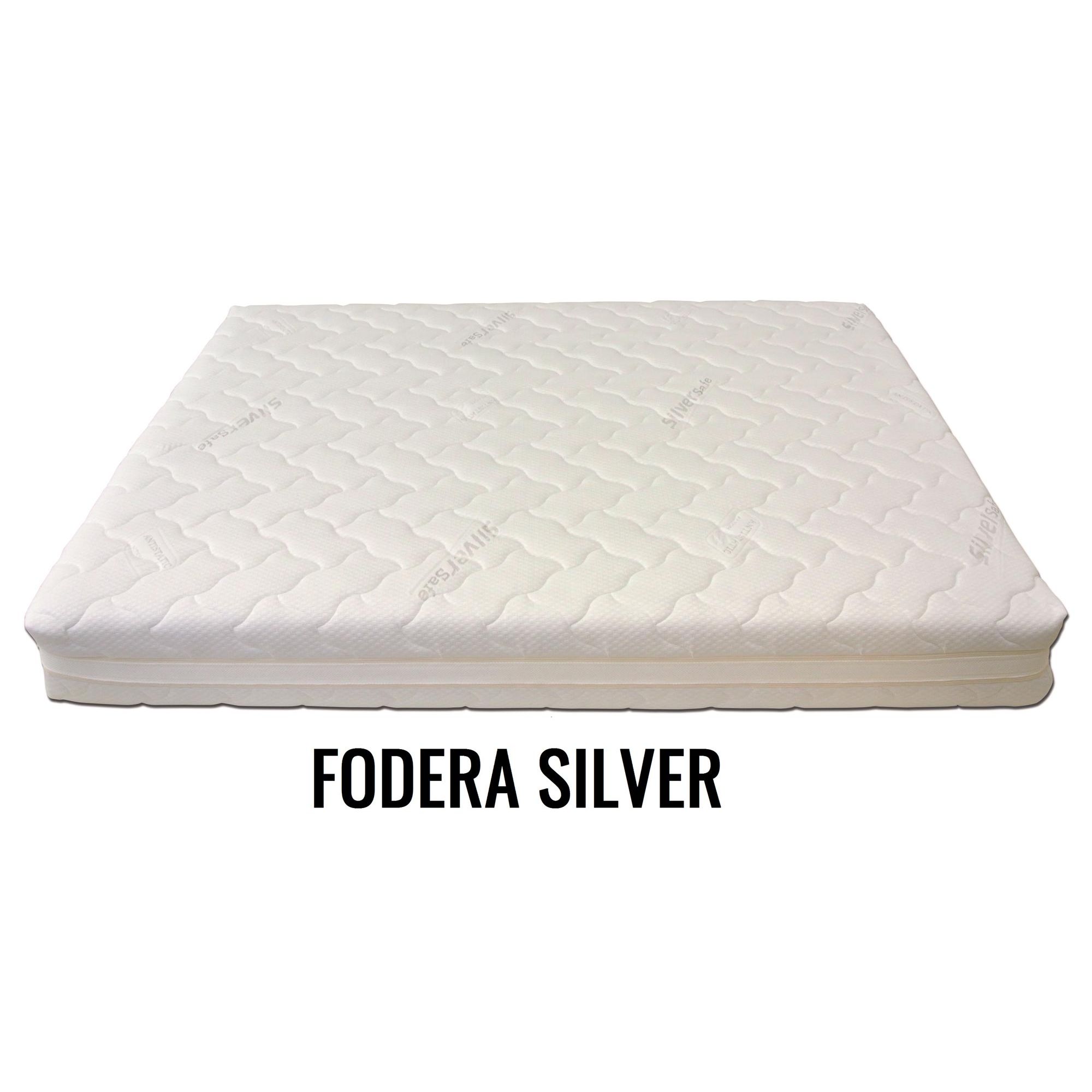 Memory foam Venus 170x190-195-200 - immagine 4